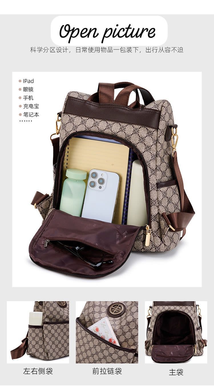 GUCCI Backpack